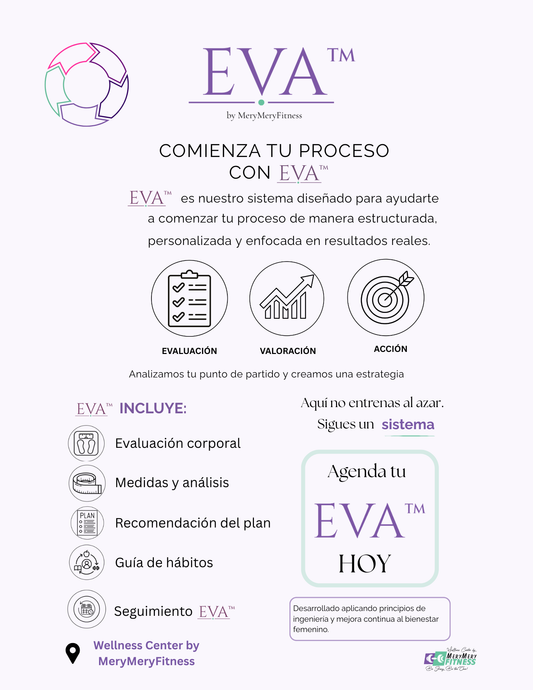 EVA™ System Assessment